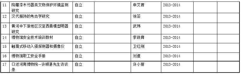 亚洲精品久久久久中文第一幕