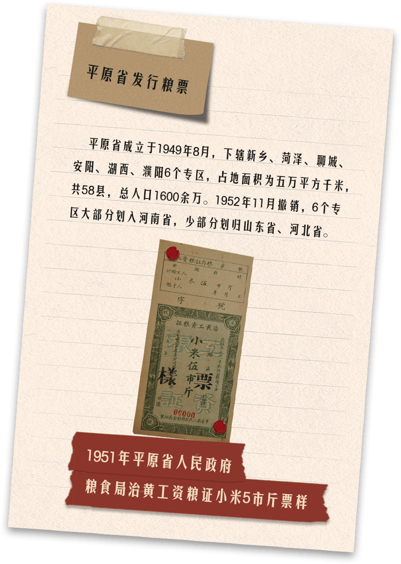 平原省发行粮票