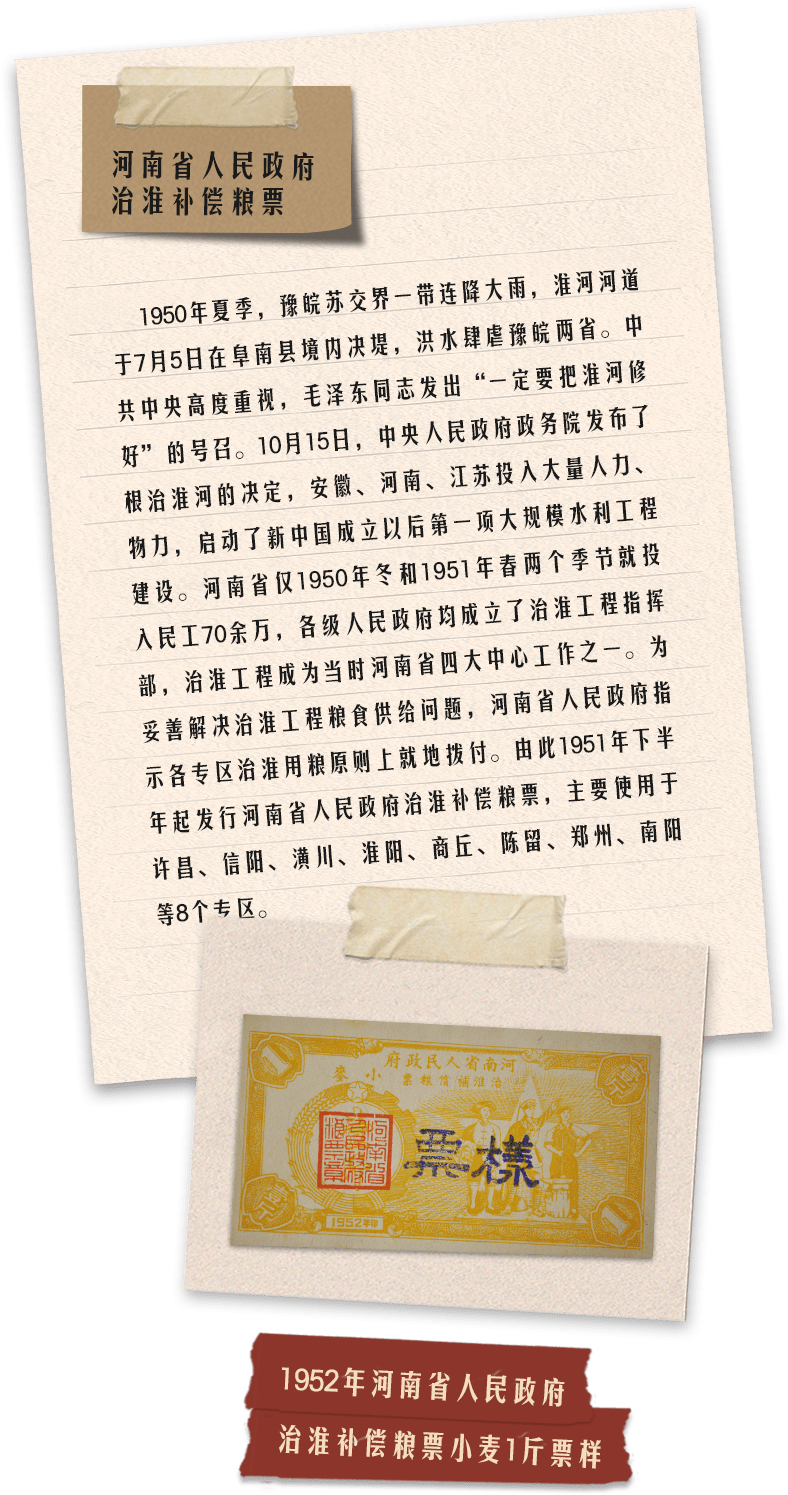 河南省人民政府治淮补偿粮票